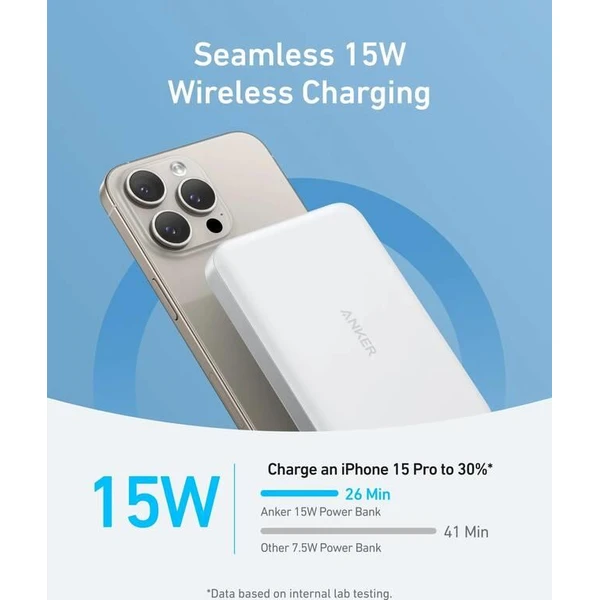 Anker MagGo Qi2/MagSafe powerbanka (10000mAh) 30W bílá - Powerbanky - Obrázek 55f37a620b034bb38bdbe8ab3ce18980