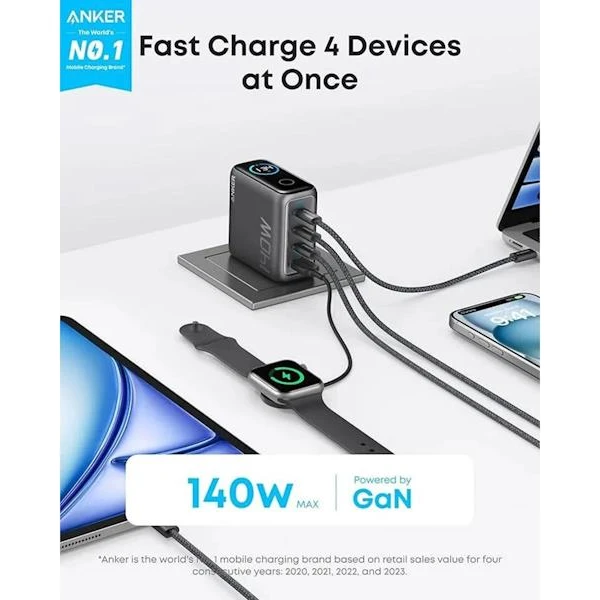 Anker 140W nabíječka, 3x USB-C, 1x USB-A šedá - Nabíječky - Obrázek 565168edb653401098fb8ecda2049959