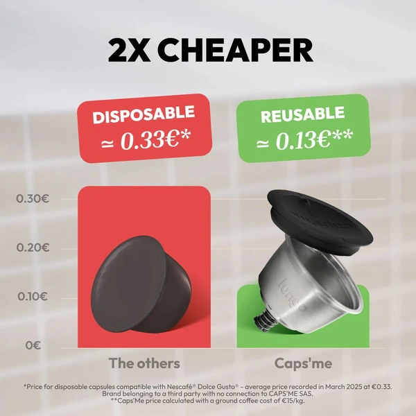 CAPSME Minimalist Pack (without coffee), Dolce Gusto - Kávovary - Obrázek 579L000K01