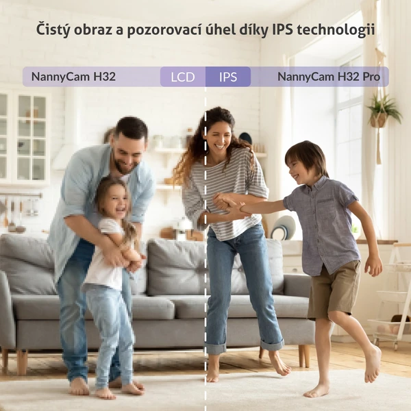 TrueLife NannyCam H32 Pro dětská chůvička - Kamery - Obrázek 57c1a992dd6740e584e40f5b4fd75f48