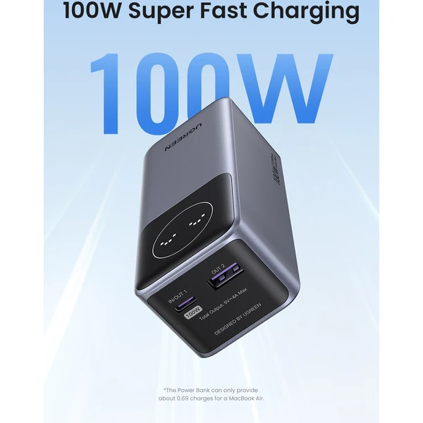 UGREEN Nexode 12000mAh Quick Charging (100W) powerbanka šedá - Powerbanky - Obrázek 589c94a3d1664bbb9c39b9963f75033c