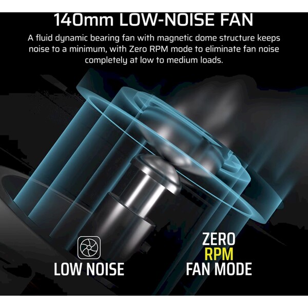 Corsair RM750x - Zdroje - Obrázek 59RK000K01