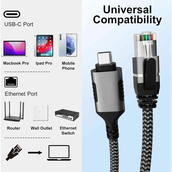 PremiumCord USB-C/RJ45 Cat6 síťový kabel 2m černý/bílý - Kabely a redukce - Obrázek 59ebfa1ae2c14043b4ae455451f95898