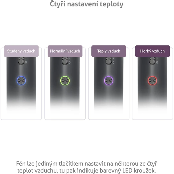 TrueLife HairDryer D3 fén na vlasy - Fény na vlasy - Obrázek 5PUL000K01
