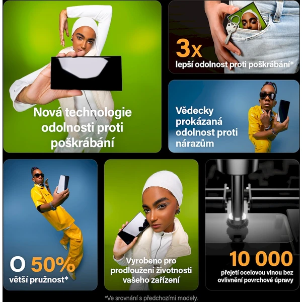 PanzerGlass Privacy Samsung Galaxy S24 Ultra s instalačním rámečkem - Ochranné folie a skla - Obrázek 5Q51000P01