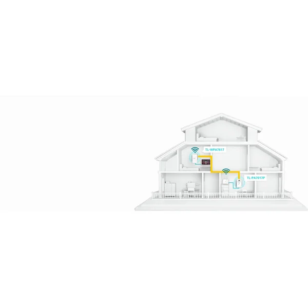 TP-Link TL-WPA7617KIT Powerline+WiFi sada - Powerline - Obrázek 5WMFF00101