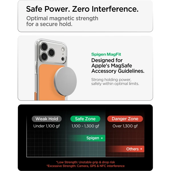 Spigen Ultra Hybrid T MagSafe kryt iPhone 18 Pro Max/17 Pro Max glossy orange - Pouzdra - Obrázek 5bffa3cec6d24a509ebbc01b86b15cd7