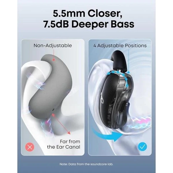 Anker Soundcore V40i bluetooth sluchátka černá - Sluchátka - Obrázek 5c020c522f364e24b7c81afff6d0fa3a
