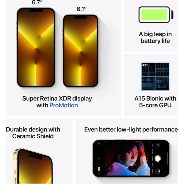 Apple iPhone 13 Pro 512GB zlatý (Kategorie C) - Mobilní telefony - Obrázek 5e53f3976e734e989620321b41146c3d