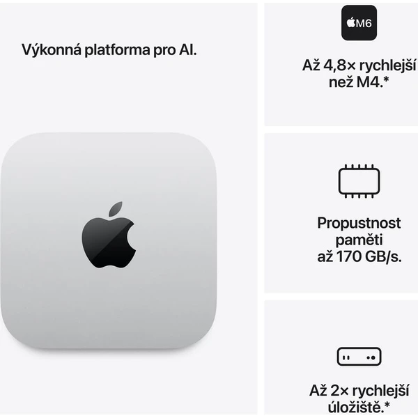 CTO Apple Mac mini M6 / M6 12xCPU/12xGPU / 24GB / 2TB SSD / 2,5Gbps - Stolní počítače - Obrázek 6133074feecf439786f2c357a43ab0eb