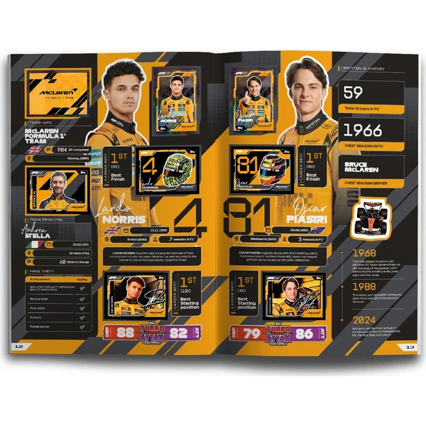 Samolepky Topps F1 2025 Special Anniversary Edition - Sběratelské Album + Samolepky - Sběratelské karty a nálepky - Obrázek 62DN000K01