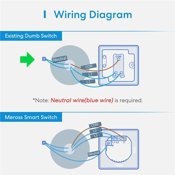 Meross Smart Wi-Fi Wall Switch 2 way Touch Button vypínač - Vychytávky - Obrázek 638Q100501