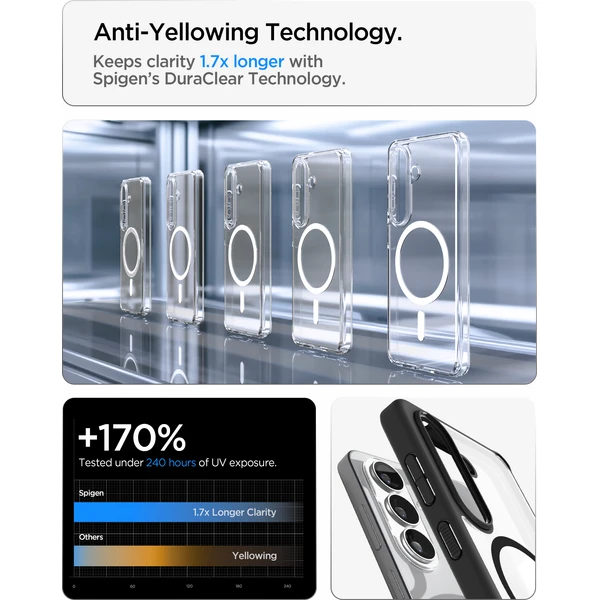 Spigen Ultra Hybrid MagSafe kryt Samsung Galaxy S26+ matně černý - Pouzdra - Obrázek 6473d8f0947c42a680f37c6f95274d1c