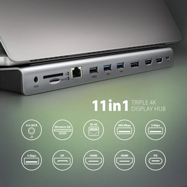 AXAGON HMC-4KX3 6v1 USB-C hub - Dokovací stanice - Obrázek 64W3000L01