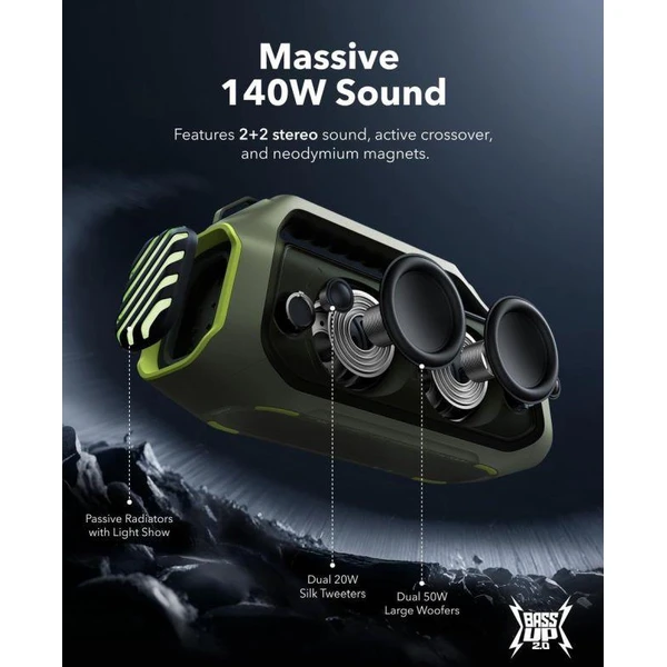 Anker Soundcore Boom 2 Plus bezdrátový reproduktor zelený - Reproduktory - Obrázek 67b6bc27dfaf48c0a8c4cc2f66cd255a