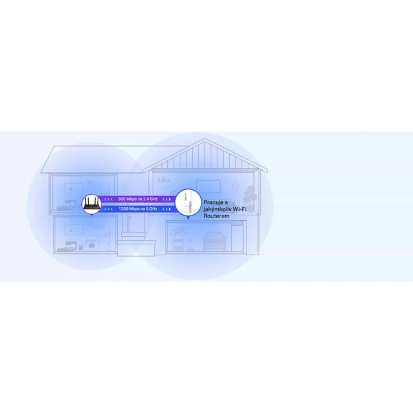 TP-Link RE505X extender - Wi-Fi extendery - Obrázek 68YT000501