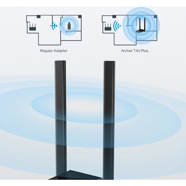 TP-Link Archer T4U Plus WiFi USB adaptér - Síťové adaptéry - Obrázek 6ENFF00101