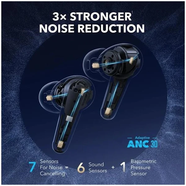Anker Soundcore Liberty 4 Pro bluetooth sluchátka leskle černá - Sluchátka - Obrázek 6b2eb373e1d34d0cb5a3edd906154c70