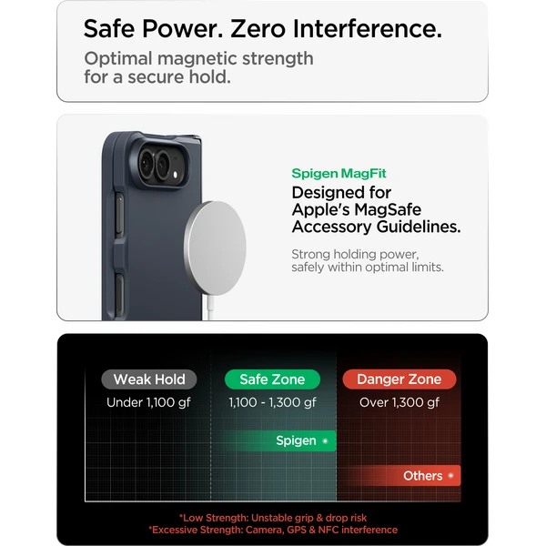 Spigen Tough Armor Pro MagSafe kryt iPhone Duo metal slate - Pouzdra - Obrázek 6dc4fc57a16c4921ade03cd34a1c47ae