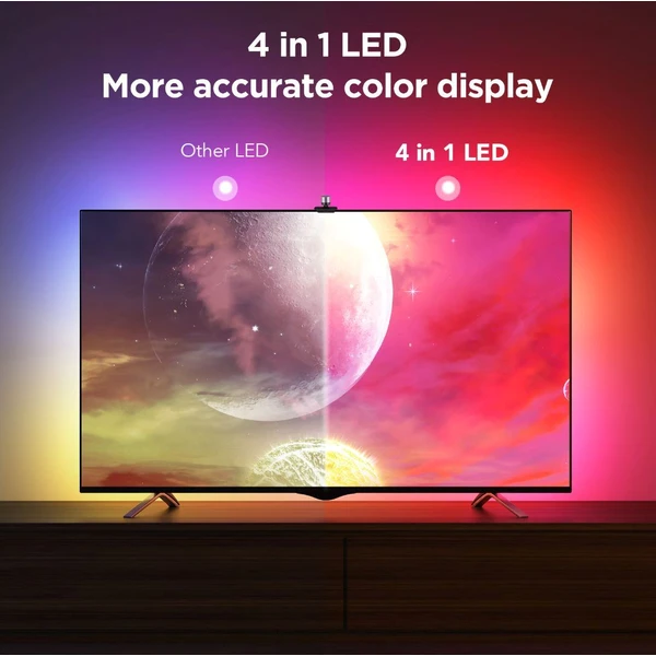 Govee Backlight 3S Netflix TV 55-65 SMART LED podsvícení RGBICW - Chytrá osvětlení - Obrázek 6f7292aa61764abfbdeb5d68bc7c7675