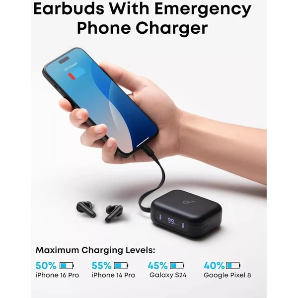 Anker Soundcore P41i bluetooth sluchátka černá - Sluchátka - Obrázek 703f9a57f5474125945547b47d23c0b1