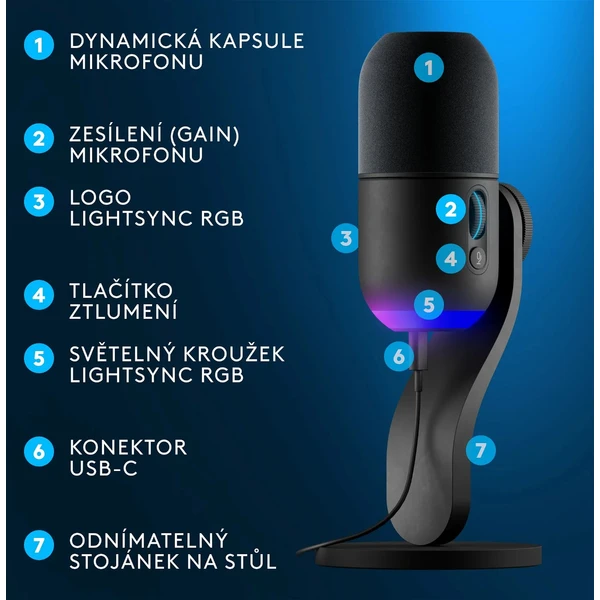 Logitech G Yeti GX mikrofon černý - Mikrofony - Obrázek 7134000P01