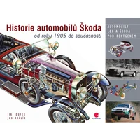 Historie automobilů Škoda - E-kniha