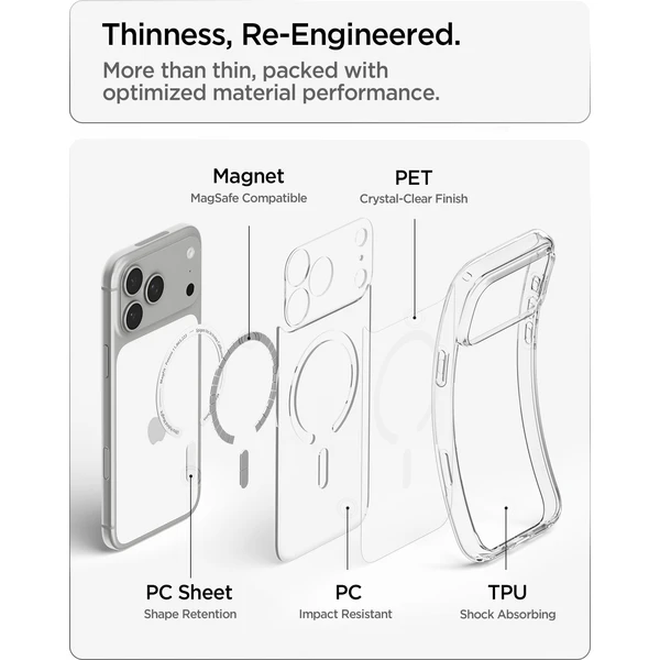 Spigen Ultra Hybrid MagSafe kryt iPhone 18 Pro/17 Pro clear white - Pouzdra - Obrázek 72ba808335c04f4bbedcaf8359205a42