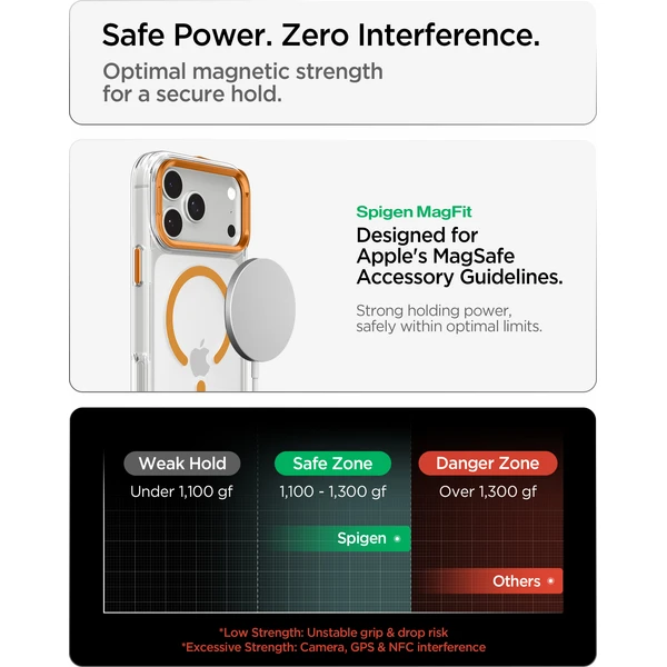 Spigen Ultra Hybrid Optik S MagSafe kryt iPhone 18 Pro Max/17 Pro Max clear orange - Pouzdra - Obrázek 734ec33f82d54f13b82897f730052995