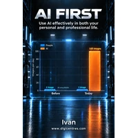 AI FIRST Use AI effectively in both your personal and professional life - E-kniha