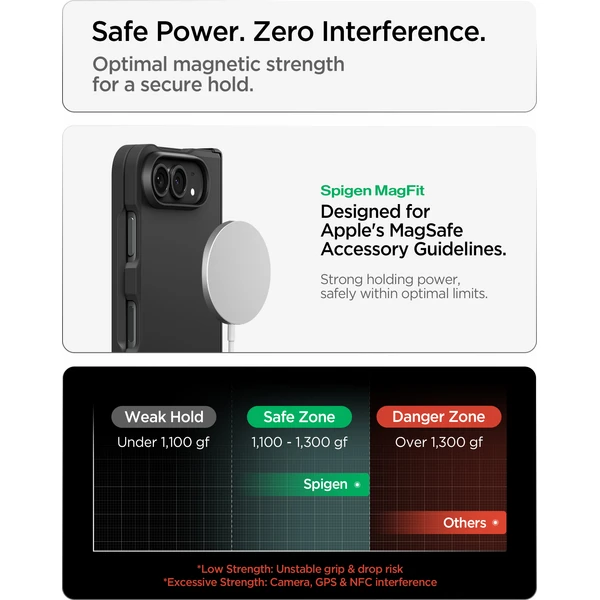 Spigen Tough Armor Pro MagSafe kryt iPhone Duo black - Pouzdra - Obrázek 73a6e12f34b5470a92a64961318642f9