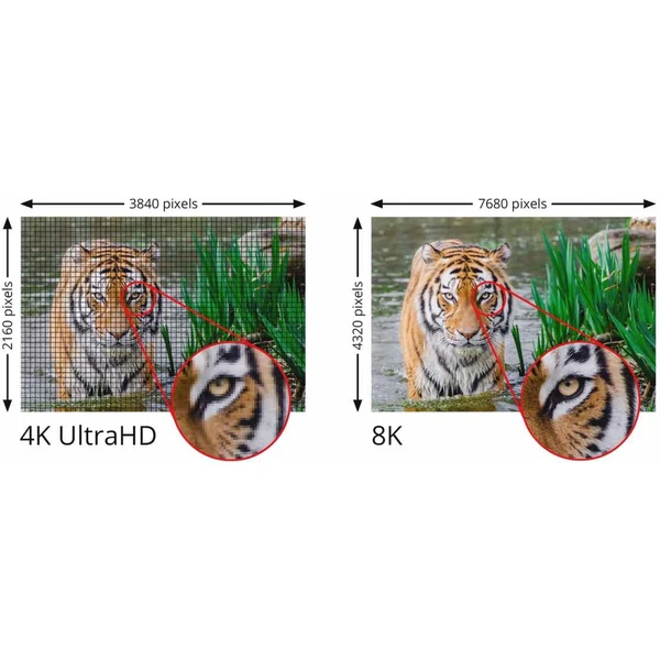 PremiumCord HDMI 2.1/HDMI 2.1 optický kabel s ethernetem 8K 25m černý - Kabely a redukce - Obrázek 73ff24b51ad448928cdd6005cc15afba