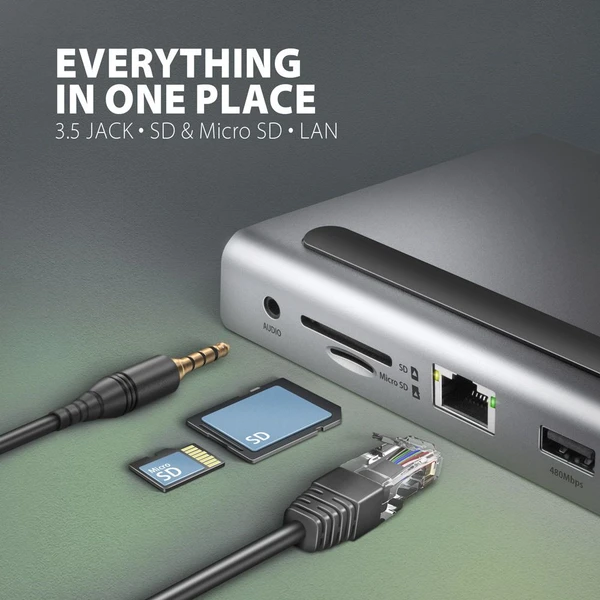 AXAGON HMC-4KX3 6v1 USB-C hub - Dokovací stanice - Obrázek 74W3000L01