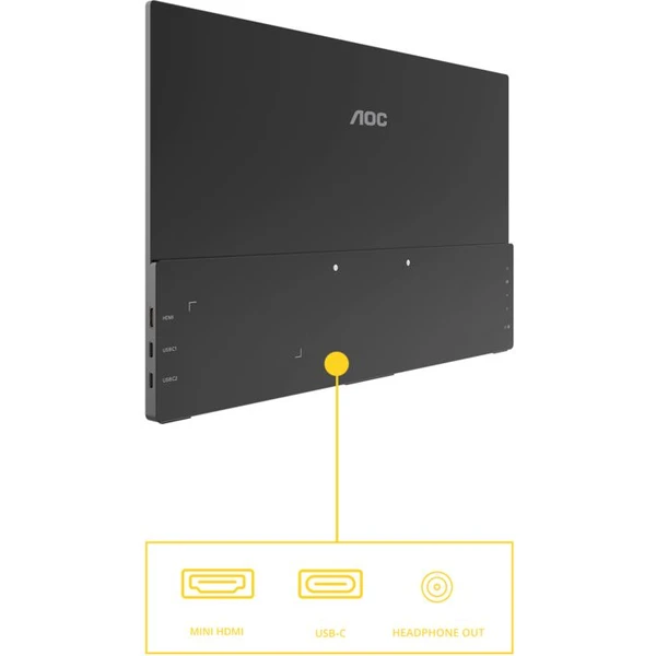 AOC Style-Line 16T20E2 monitor 16" - Monitory - Obrázek 75bc3040778a4ce6b28fc0526408d9af