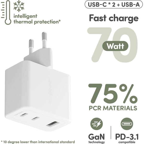 PanzerGlass® empower nabíječka Turbo GaN (70 W) 2x USB-C + 1x USB-A, bílá - Nabíječky - Obrázek 763J000K01
