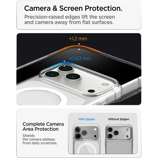 Spigen Liquid Crystal MagSafe kryt iPhone 18 Pro Max/17 Pro Max clear white - Pouzdra - Obrázek 775ff495160b47408ed35de90691e832