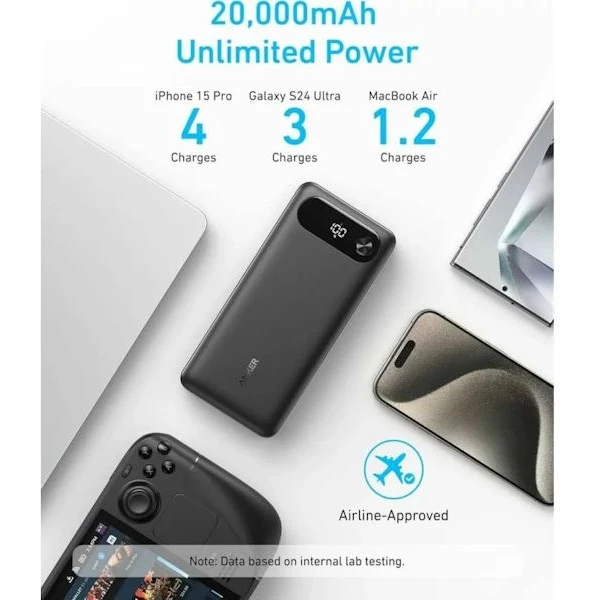 Anker Power Bank (20000mAh) 87W, s USB-C kabelem černá - Powerbanky - Obrázek 78dab2efc5854ac3b2e4474f1f2cb339