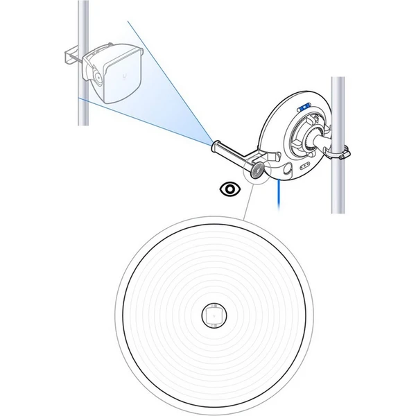 Ubiquiti Wave Professional venkovní access point bílý - Access pointy - Obrázek 7BRA000N01