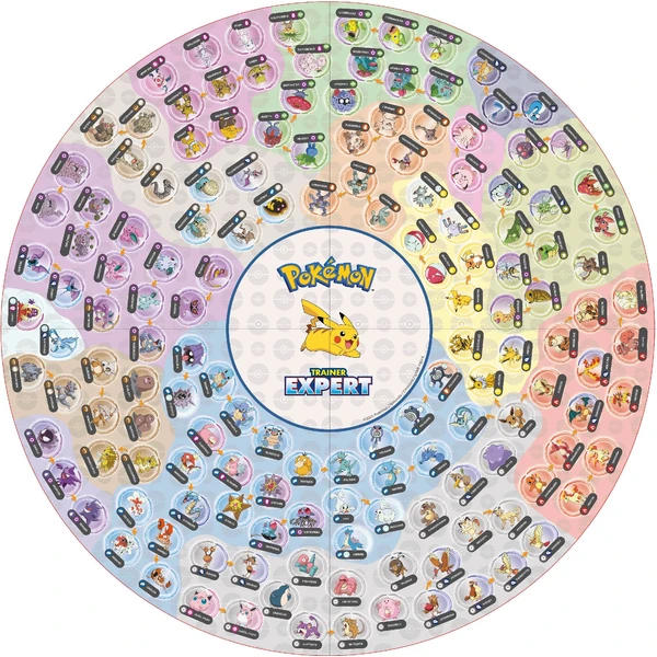Pokémon Trenér Expert - Deskové hry - Obrázek 7C7M000K01