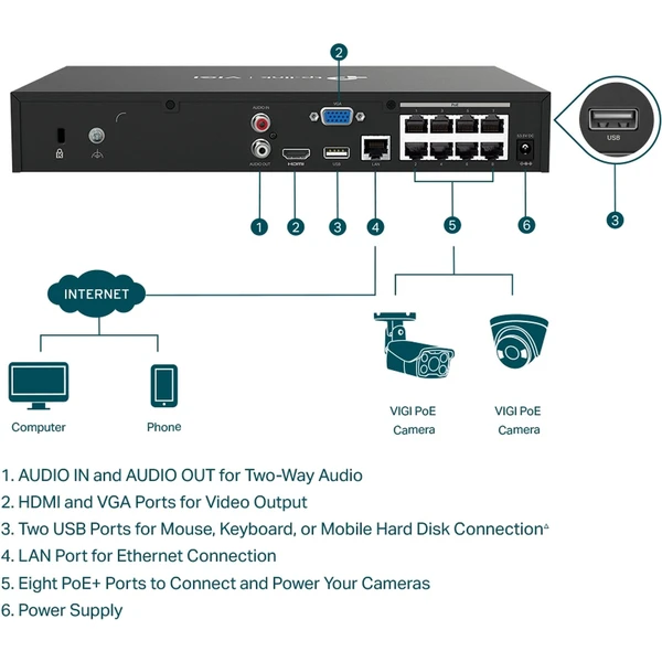 TP-Link VIGI NVR1008H-8P síťový videorekordér - Záznamová zařízení - Obrázek 7JO8G00101