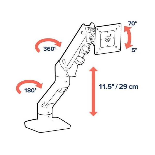Ergotron HX Desk Stolní rameno pro 1 monitor 49" bílé - Držáky pro obrazovky - Obrázek 7LMB100501