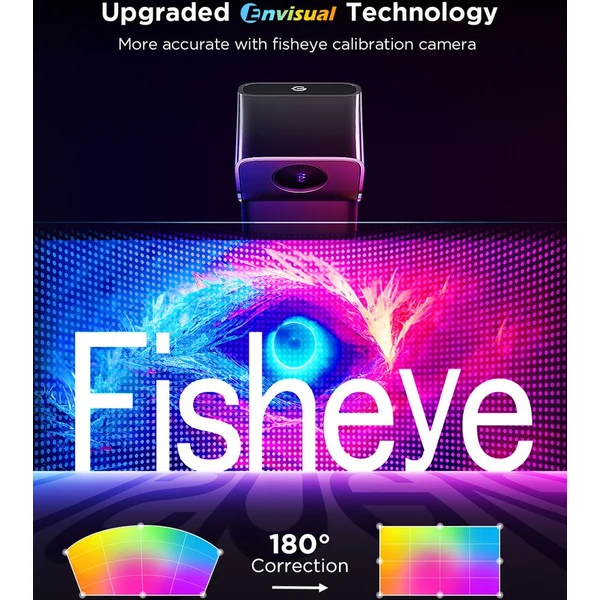 Govee TV Backlight 3 Kit Smart sada LED podsvícení - Chytrá osvětlení - Obrázek 7PKK000K01