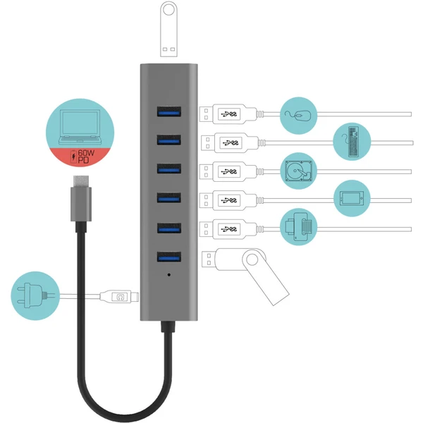 i-tec USB-C Charging Metal HUB 7 Port - USB huby - Obrázek 7QUG100501