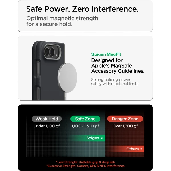 Spigen Nano Pop MagSafe kryt iPhone Duo black sesame - Pouzdra - Obrázek 7a30978e04a44b5dba9bede071327ef2