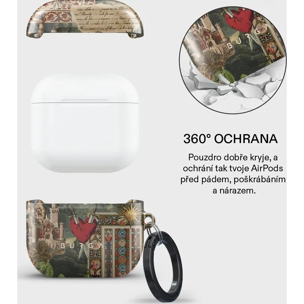 Burga pouzdro pro Airpods 4 Oath - Pouzdra - Obrázek 7a98b630bd7e48caac3cade3553cbf05