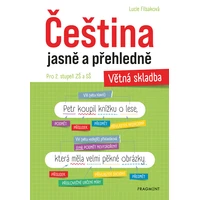 Čeština jasně a přehledně – Větná skladba - E-kniha