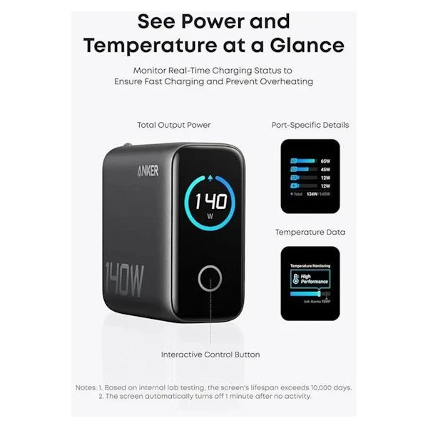 Anker 140W nabíječka, 3x USB-C, 1x USB-A šedá - Nabíječky - Obrázek 7cdb2d1ce8ba4c78bcb77391985a4927