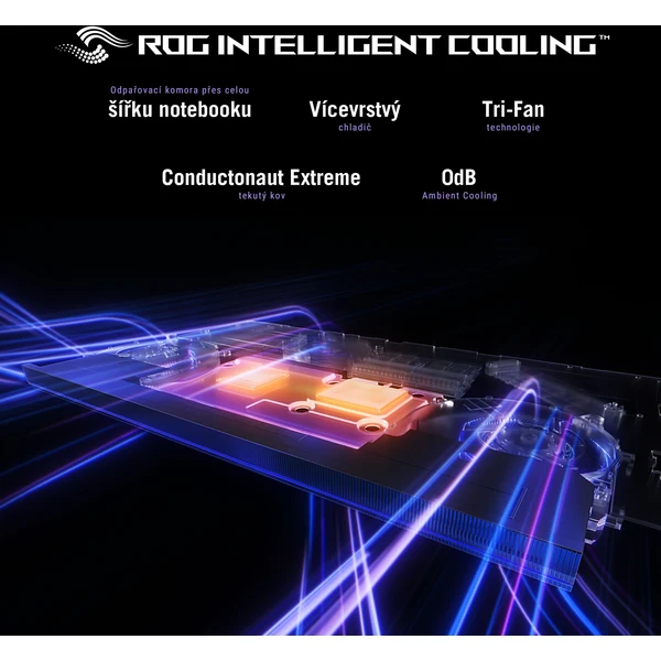 ASUS ROG Strix Scar 16 G635 (G635LX-NEBULA022X) černý - Notebooky - Obrázek 7d55fc707e6f41a38af8c9959789032c