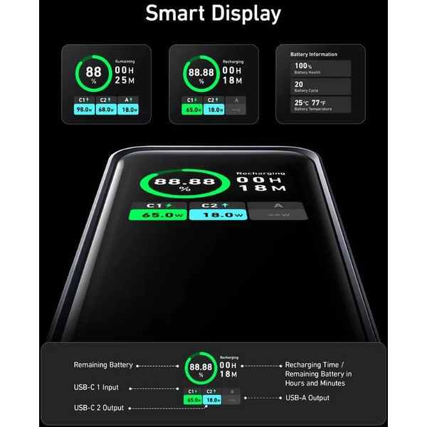 Anker Prime powerbanka (20000mAh) 200W, černá - Powerbanky - Obrázek 7e31dac47b0642f3925877803f6b33c2