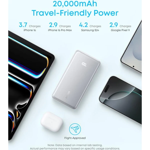 Anker Zolo powerbanka 20000mAh, 22,5W s kabelem USB-C bílá - Powerbanky - Obrázek 8231ea4f6c414528a4abb6767c0735bb